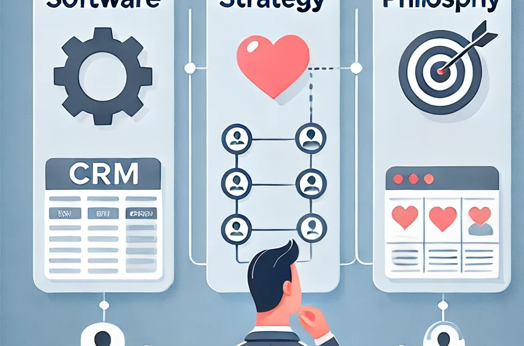 CRM: software, strategia o filosofia? Ecco cosa serve davvero alla tua impresa